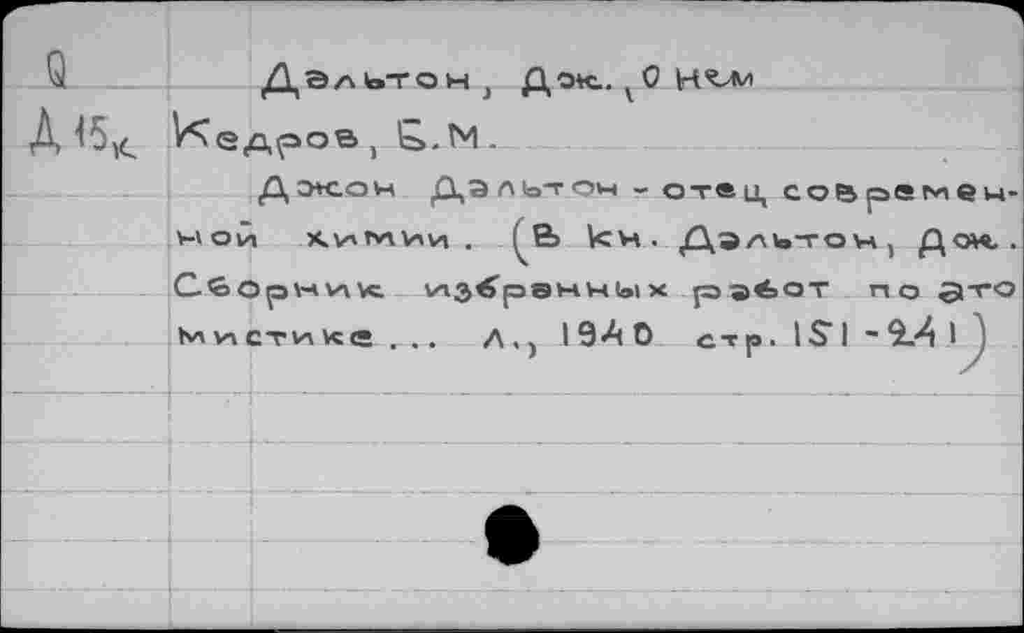 ﻿Дэлк>тон) Дол.^ОИ^
15^ Кедров) £.М.
Джон Дальтон - отец современной кV*г**VIи . ^В кн. Д\э/\ьто>ч) Дол. Сборник из^раннЬ|х рз^<»от по сЗт*О м \а ст VI ке .., л.) 19 А О ст р. 15" I - Ъ-А I :